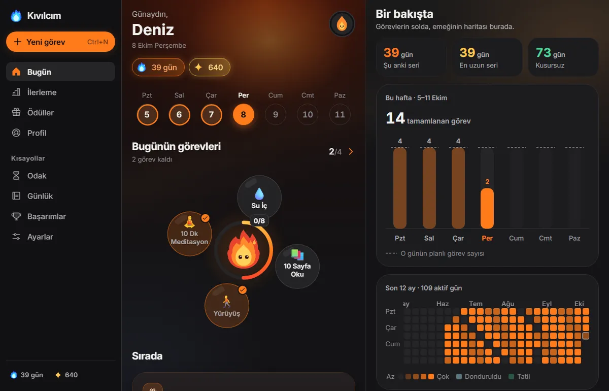 Geniş ekran düzeni: solda kenar çubuğu, ortada Bugün ve görev yörüngesi, sağda haftalık grafik ve ısı haritası.